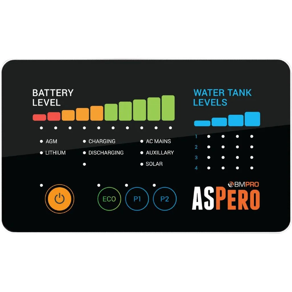 Aspero Power Management System w/ Information Display